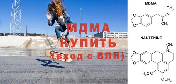 тгк Пролетарск